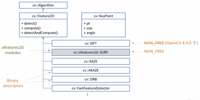 image-20230503030958982